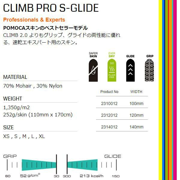 CLIMBP新品未使用★最新POMOCAシールCLIMBPROS-GLIDE120mm L