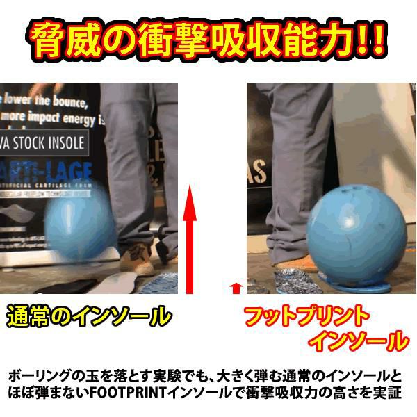 FOOTPRINT INSOLE フットプリントインソール KINGFOAM ORTHOTICS HI