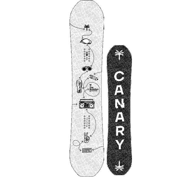 処分価格！！CANARY CARTEL カナリーカーテル THE BRAINFART (21-22 2022) 日本正規品 スノーボード  板【L2】【代引不可】