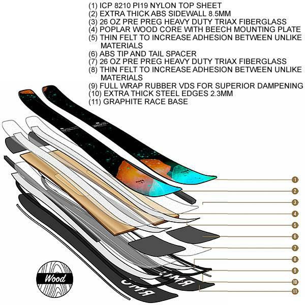 RMU SKI 2023 NORTH SHORE YLE PRO 110 WOOD 7901093 ノース RMU SKI 2023 NORTH SHORE YLE PRO 110 WOOD 7901093 ノース