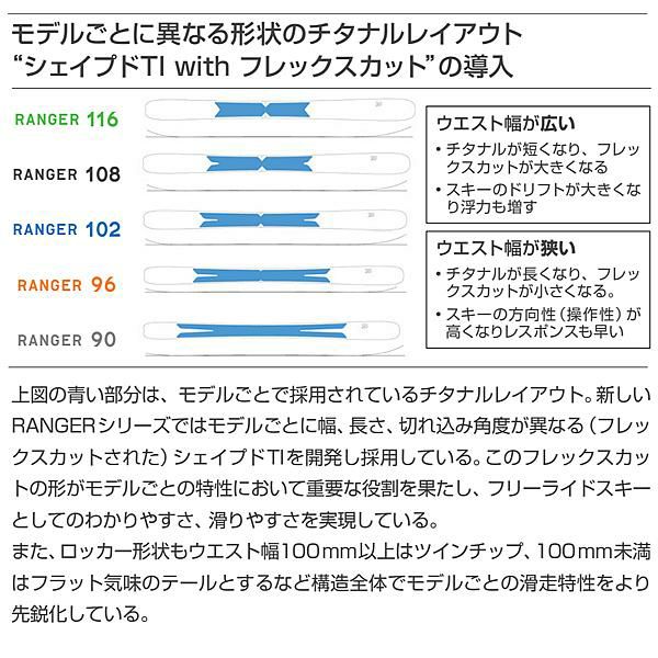 FISCHER フィッシャー 23-24 RANGER 102 NV スキー単品