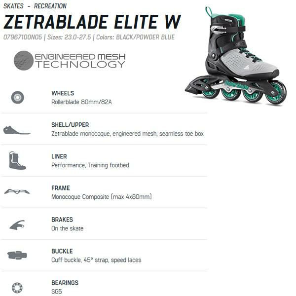 インラインスケート ローラーブレード (Rollerblade)アグレッシブ - その他