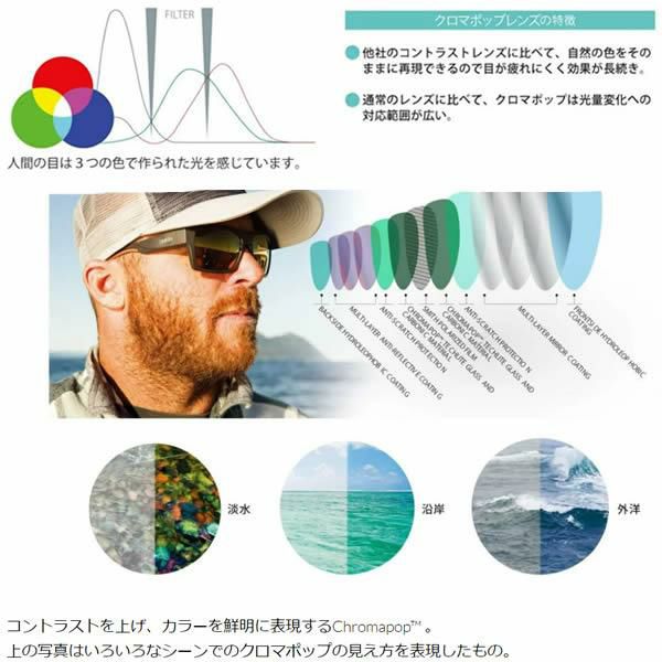 smith pivlock™ruckus　サングラス　アイウェア Amazon | Smith Optics PivLock Ruckus サングラス - Chromapop+ US