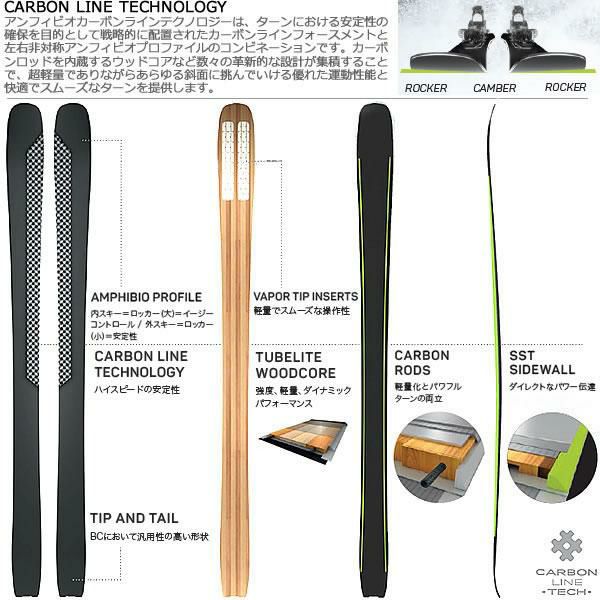 エラン スキー板 2024 RIPSTICK 106 スキー板 単品 (板のみ) ADBJFN22