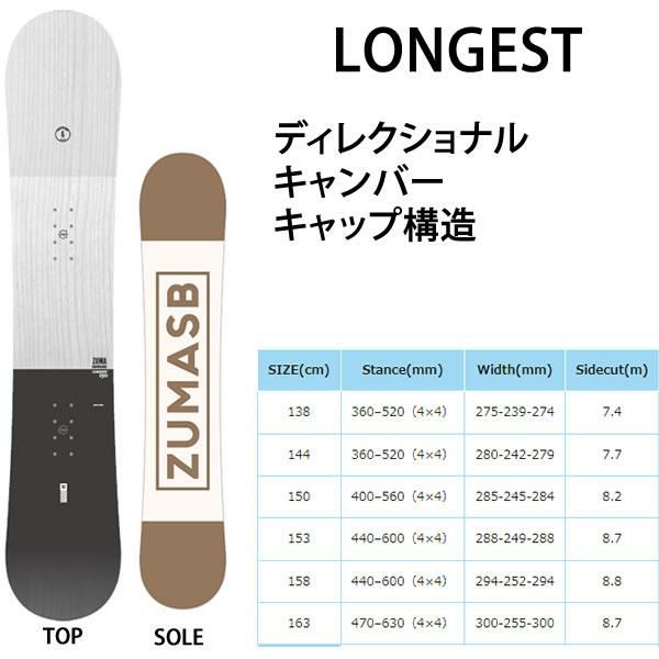 スノーボード セット スノーボード　レディース　 2点セット ZUMA LONGEST ＋　ZMビンディング　（ウィメンズ 女性)スノボ セット　  ボード【L2】