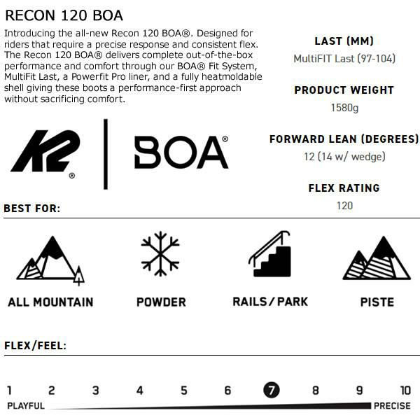 K2 スキーブーツ RECON 120 BOA リーコン 120 ボア (23-24 2024) ケーツー フリースタイルスキー ブーツ 日本正規品