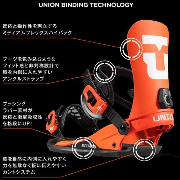 ユニオン ビンディング UNION STRATA ストラータ BLACK 日本正規品(23