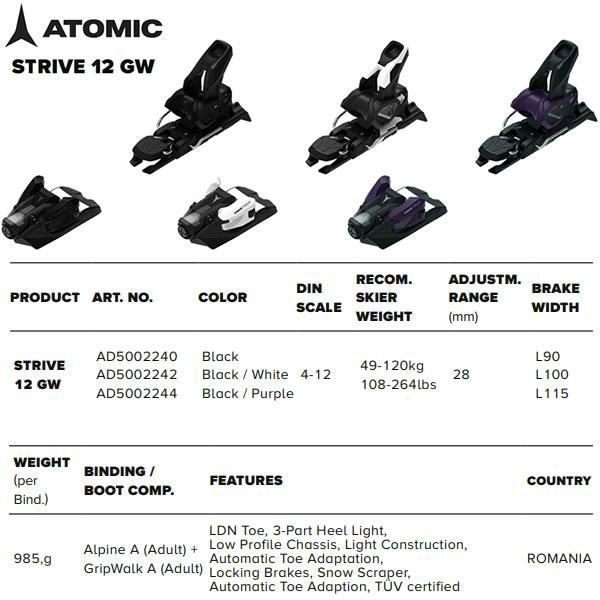 アトミック ビンディング STRIVE 12 GW Black-Purple (AD5002244