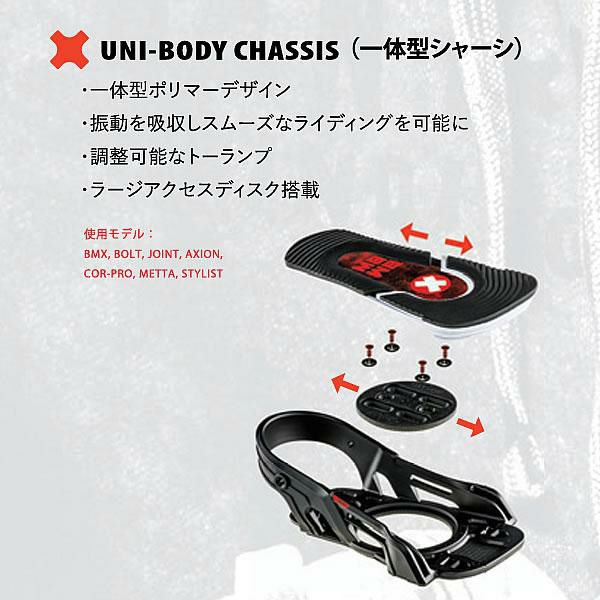 処分価格！！ベントメタル ビンディング JOINT BLACK 日本正規品