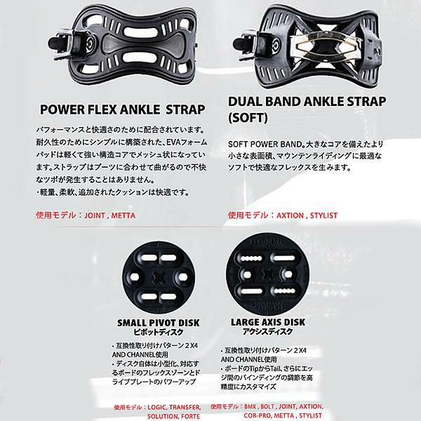 ベントメタル ビンディング JOINT BLACK 日本正規品 BENTMETAL