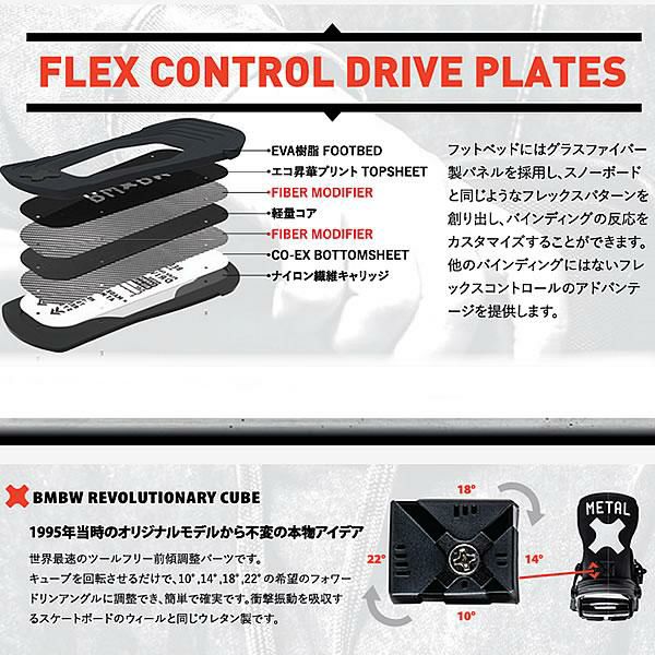 BENT METAL ベントメタル スノーボード バインディング