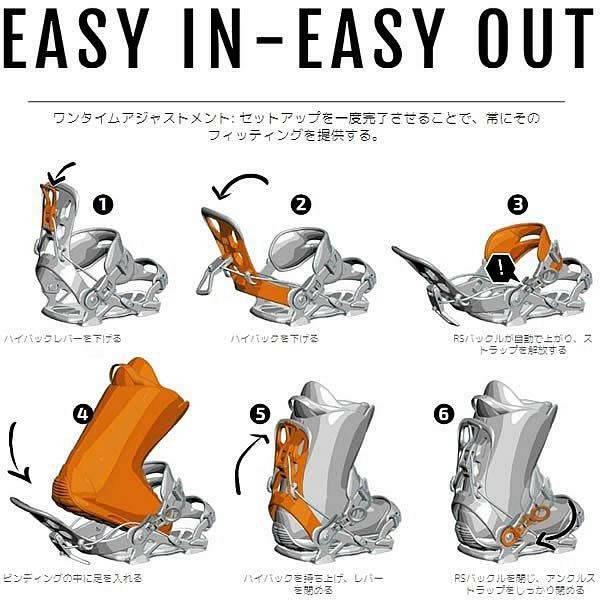 SP UNITED ビンディング キッズ 子供用 KIDDO/ブラック 日本正規品 