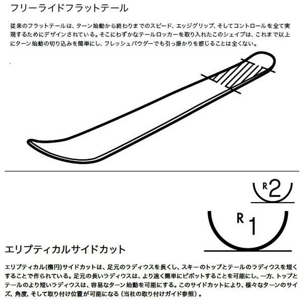 FACTION SKI 2025 AGENT 3X エージェント3 エックス スキー板 単品 (板