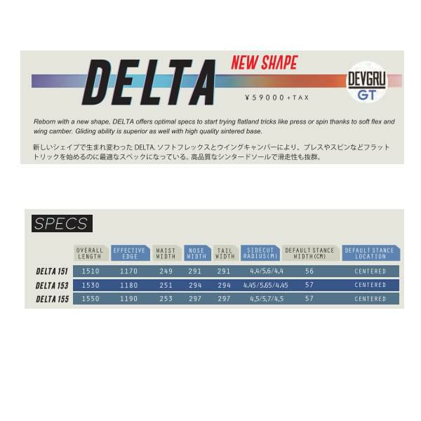 DEVGRU デブグル スノーボード DELTA （23-24 2024) ダブルキャンバー