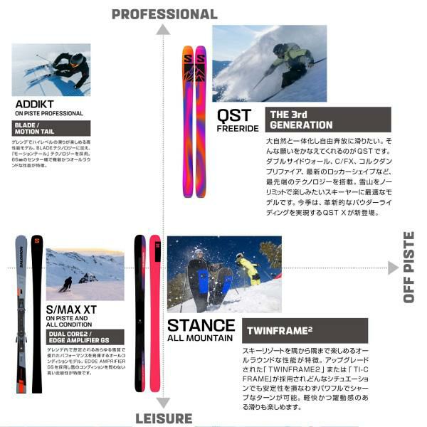 未使用 サロモン SALOMON QST ECHO 106 165cm 24-25 Newモデル