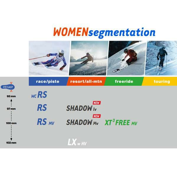 ラング スキーブーツ 2025 レディース SHADOW 85 W MV (24-25）LANGE