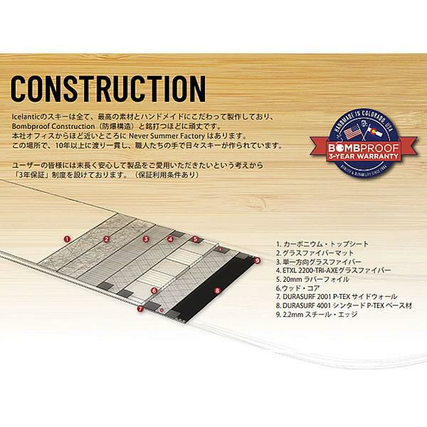 SURFACE スキー板 ノルディカ スキー板 2024 ENFORCER 94 UNLIMITED Red-Grey