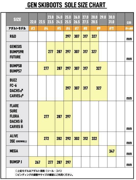 GEN ゲン スキーブーツ 23-24 GENESIS 90 ジェネシス90 フリースタイル