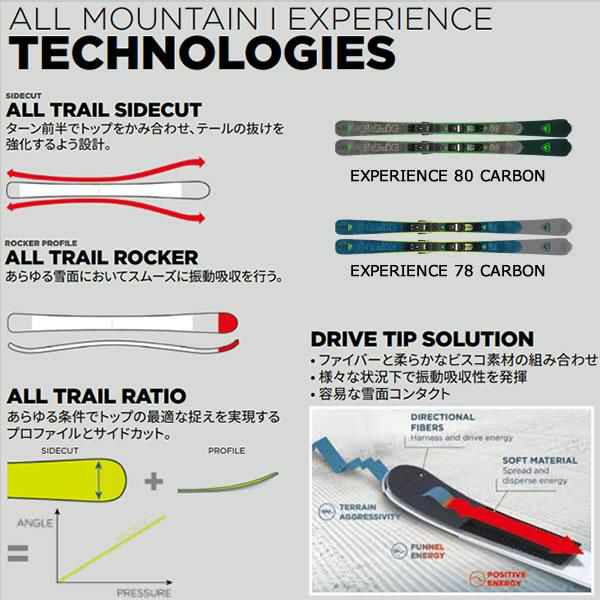 ROSSIGNOL ロシニョール スキー 23-24 EXPERIENCE80 CARBON