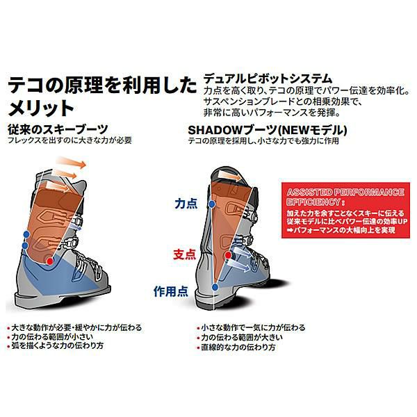 ラング スキーブーツ 2025 レディース SHADOW 95 W MV (24-25 ラング スキーブーツ 2025 レディース SHADOW 95 W MV (24-25