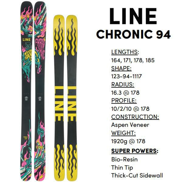 LINE ラインスキー 23-24 CHRONIC 94 クロニック＋マーカーセット スキー通販WEBSPORTS