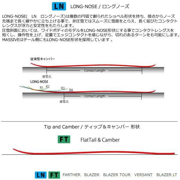 ブラストラック 2024 BLAZER TOUR 超軽量 ブレイザーツアー スキー板 単品 (板のみ) 23-24 BLASTRACK スキー 日本製  ブラストラックスキー 【L2】【代引不可】 | スキー通販WEBSPORTSスキー板・ブーツ・ウェアを正規モデルを最速でお届け！