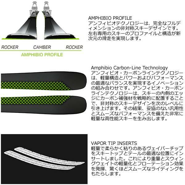 エラン スキー板 2024 RIPSTICK 106 リップスティック106 (23-24