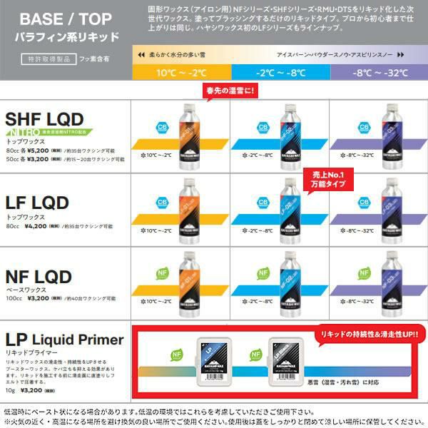 ハヤシワックス リキッドwax 5本セット(ハイシーズンから春先、パウダーまで) ハヤシワックス | スキー・スノーボード専用高性能ワックス