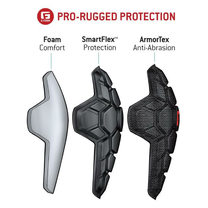 プロテクター キッズ ひざすね 子供用 G-FORM PRO RUGGED2 YOUTH ニー