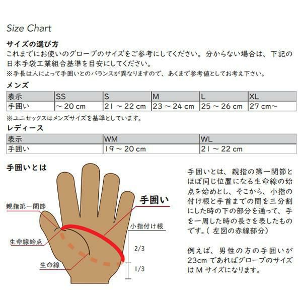 松岡手袋 ESK-2131 Sports Ride(23-24 2024)マツオカ グローブ スキー スノーボード グローブ 手袋【C1】