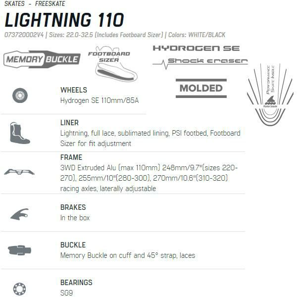 ローラーブレード インラインスケート 大人 LIGHTNING 110