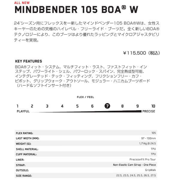 即日発送OK　YONEX＋K2　女性用4点セット　板143/靴24.5　BOA 即日発送OK YONEX＋K2 女性用4点セット 板143/靴24.5 BOA
