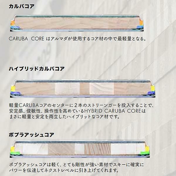 アルマダ スキー板 ロケーター 104 ARMADA LOCATOR 104 -Red