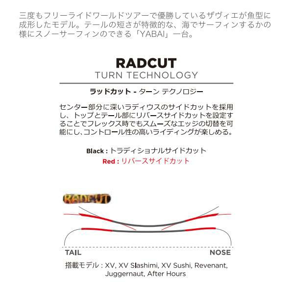 ROSSIGNOL スノーボード XV SUSHI (24-25 2024-2025 ROSSIGNOL スノーボード XV SUSHI (24-25 2024-2025