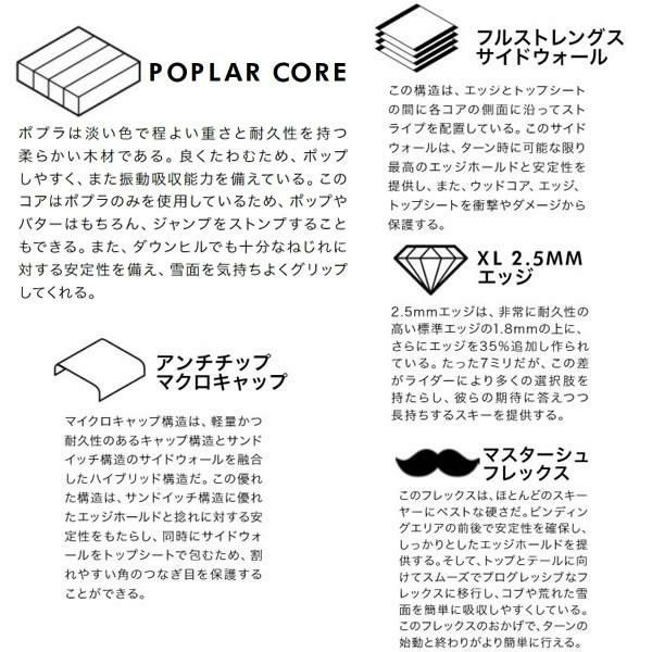 FACTION SKI 2025 PRODIGY 2 プロディジー2 スキー板 単品 (板のみ) 24