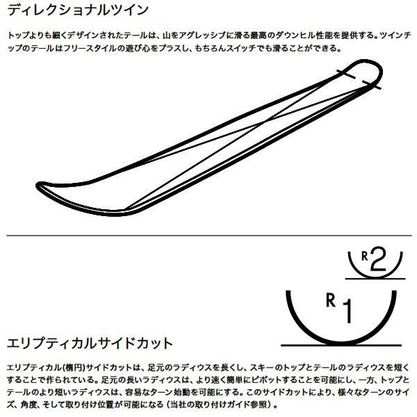 FACTION SKI 2025 PRODIGY 3 プロディジー3 スキー板 単品 (板
