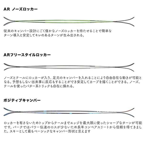 アルマダ　Armada Alpha１７０MARKER GRIFFONファンスキー アルマダ Armada Alpha170MARKER GRIFFONファンスキー