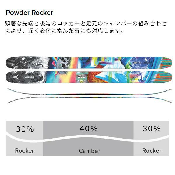 アトミックスキー板 2025 BENT CHETLER 120 スキー板 単品 (板 アトミックスキー板 2025 BENT CHETLER 120 スキー板 単品 (板