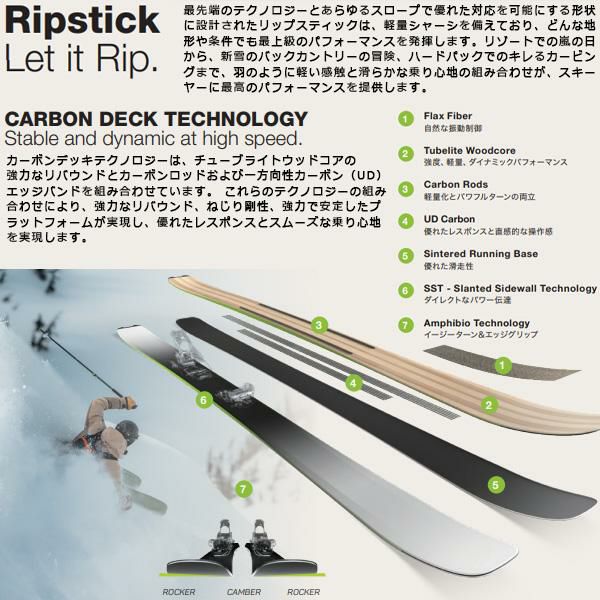 エラン スキー板 2026 RIPSTICK 96 スキー板 単品 (板のみ) ADCKYE24 