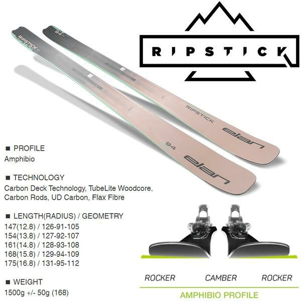 エラン スキー板 2026 RIPSTICK 94 W スキー板 単品 (板のみ