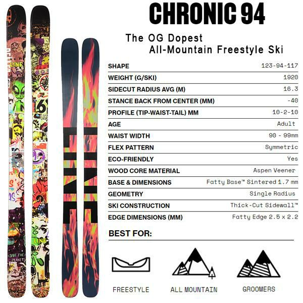 LINE スキー板 2025 CHRONIC 94 単品 (板のみ) LN24018700 クロニック