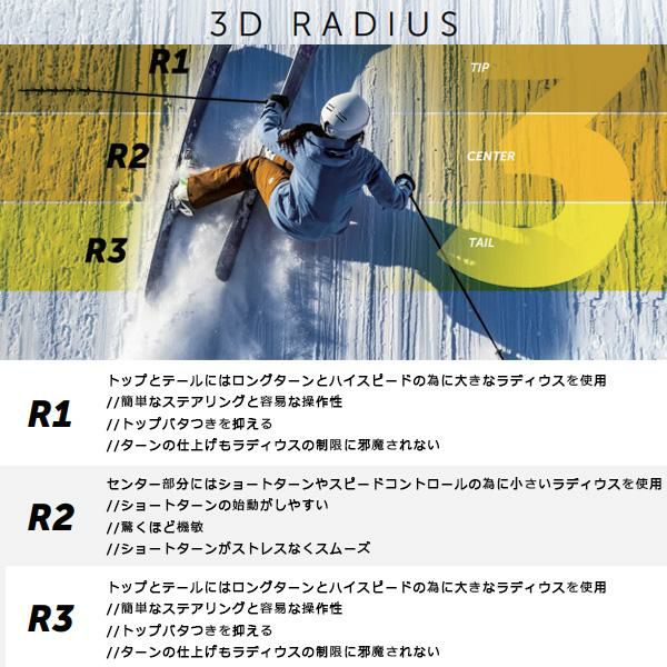 フォルクル フリースタイルスキー 2025 VOLKL REVOLT 96 スキー フォルクル フリースタイルスキー 2025 VOLKL REVOLT 96 スキー