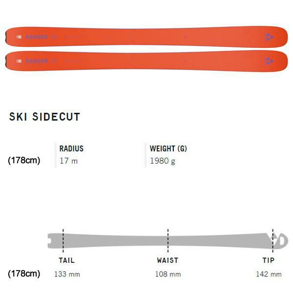 フィッシャー スキー板 2025 RANGER 108 スキー板 単品 (板のみ