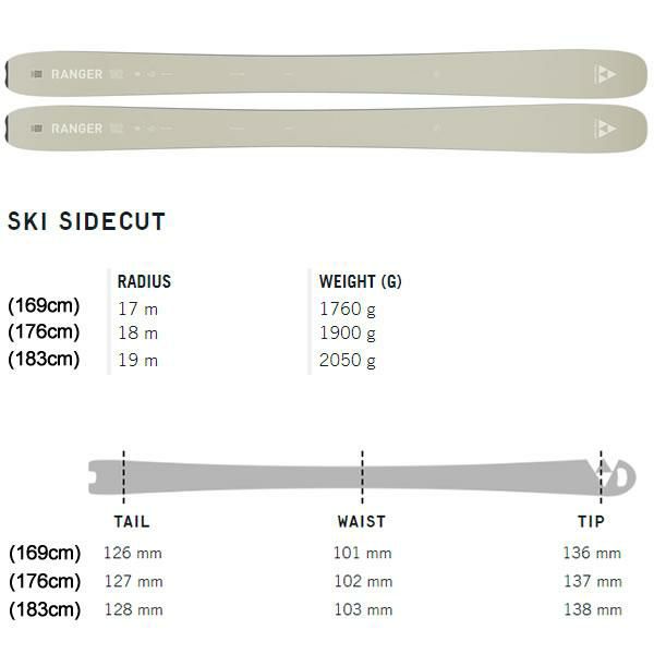 フィッシャー スキー板 2025 RANGER 102 ベージュ スキー板 単品 (板