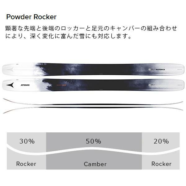 アトミック スキー板 MAVERICK 115 CTI (24-25 2025) + 25