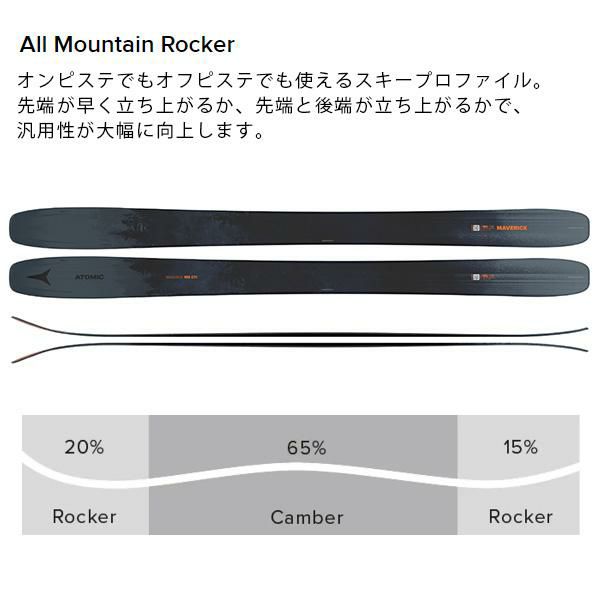 アトミック スキー板 MAVERICK 105 CTI (24-25 2025) + 25