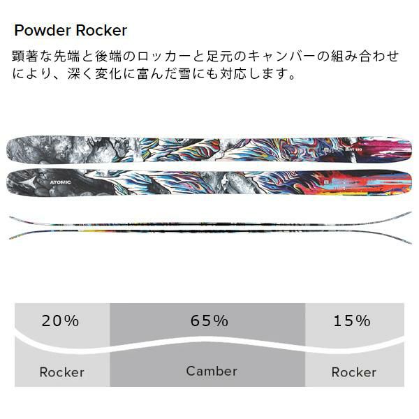 アトミック スキー板 BENT 100 (24-25 2025) + 25 アトミック