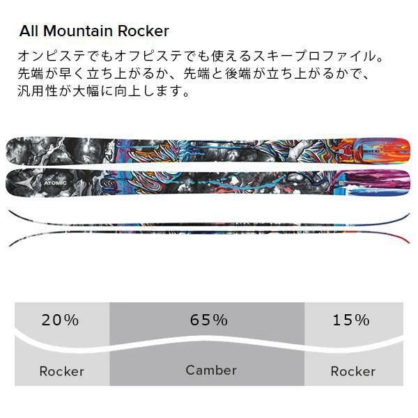 スキー ATOMIC 138cm アトミック 138センチ