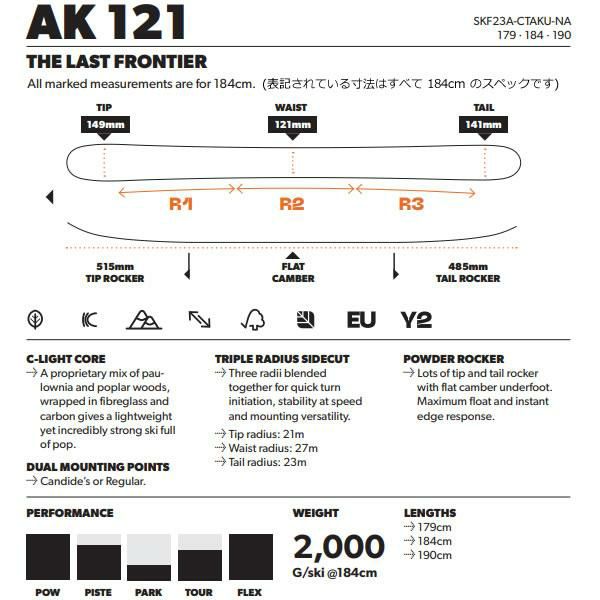 CANDIDE SKIS スキー板 2025 AK 121 (24-25 2025) + 25 マーカー