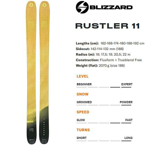 ブリザード スキー板 (24-25 2025) RUSTLER 11 + 25 マーカー